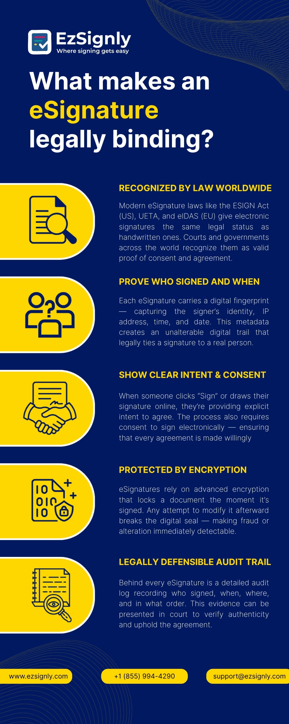 20-What-makes-an-eSignature-legally-binding