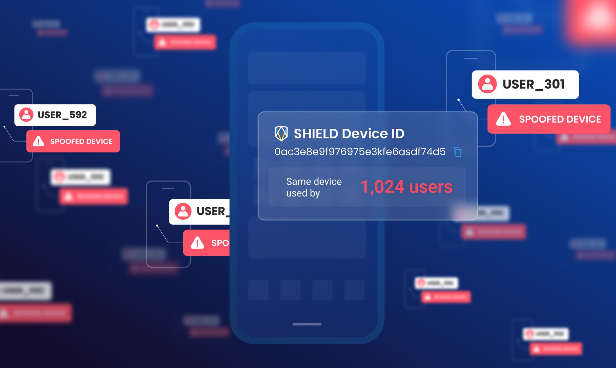 SHield_Device-Fraud-Intelligence1