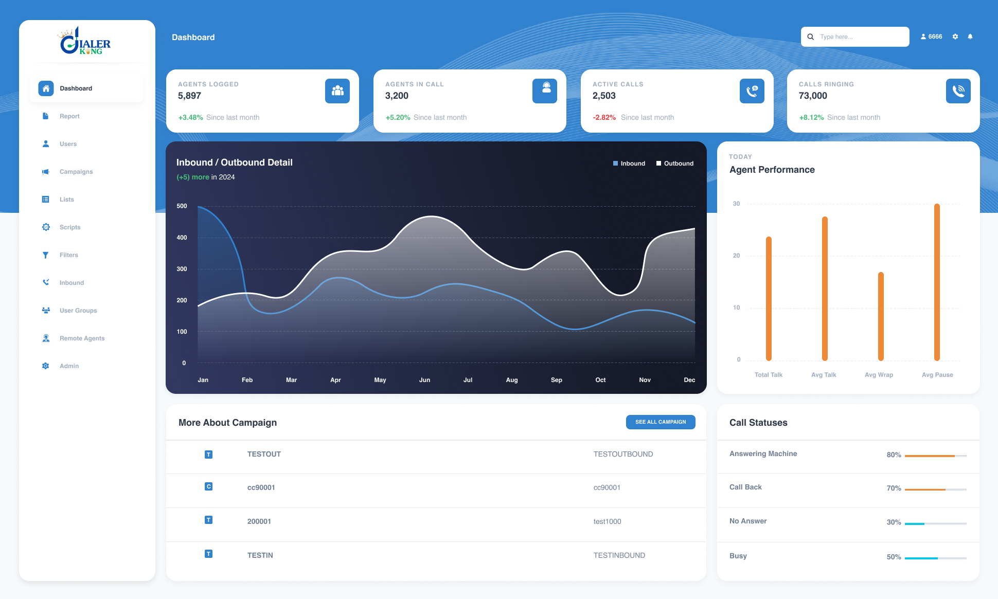 Admin-Dashboard7-1