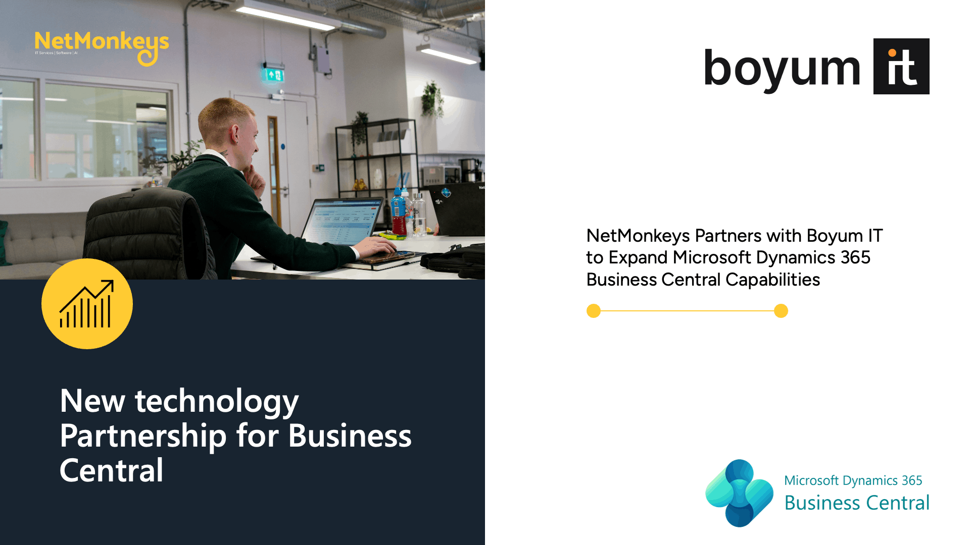 Business-Central-Templatesss-1