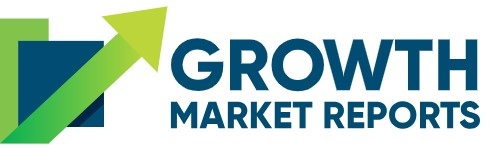 GMR-Logo