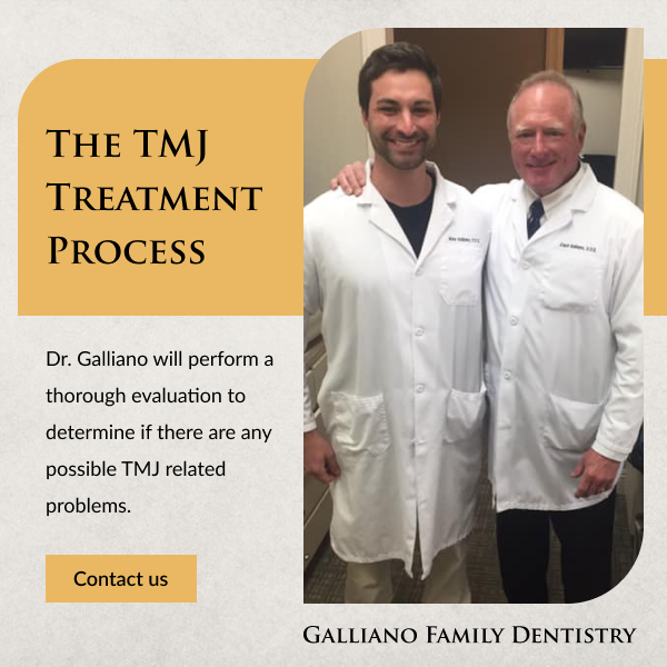 Galliano-Family-Dentistry-Graphic-600×600-1