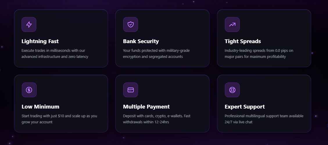 Why-Choose-MagnoFx