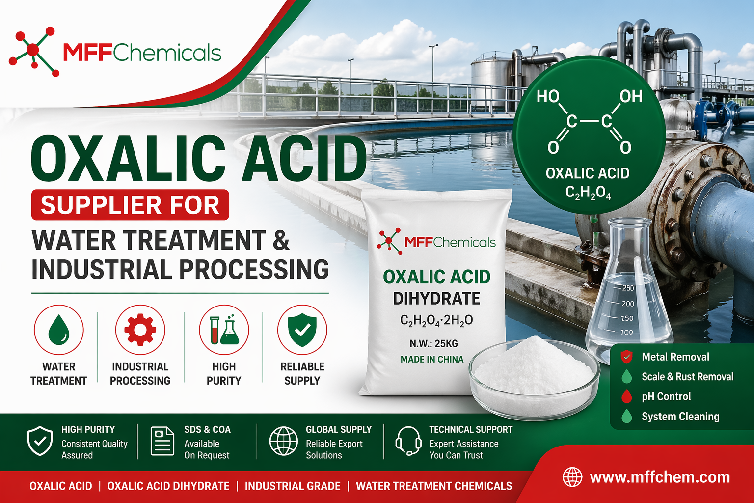 acid