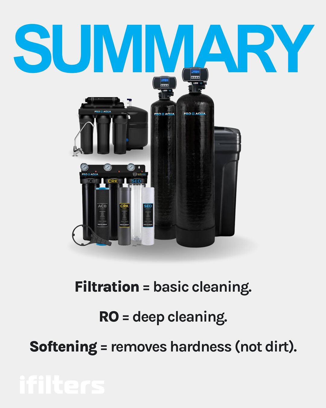 iFilters-Water-Softener-Systems