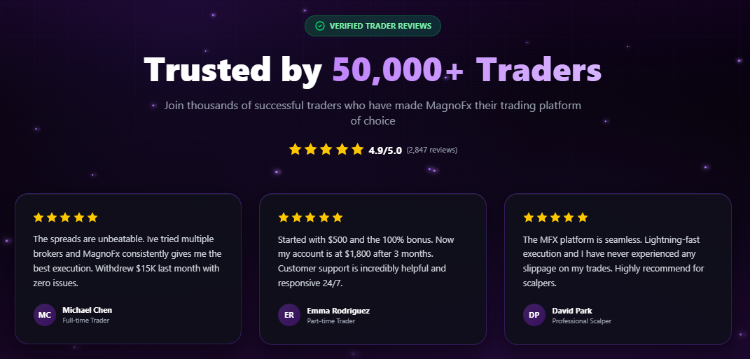 trust-reviews