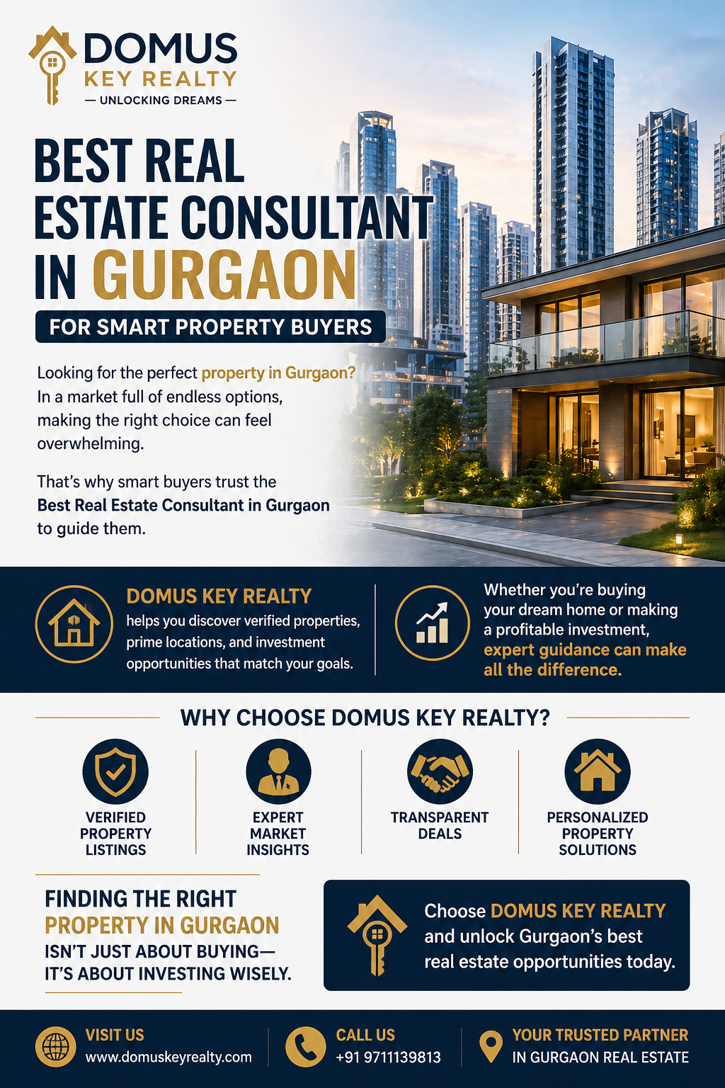 PropertyinGurgaon