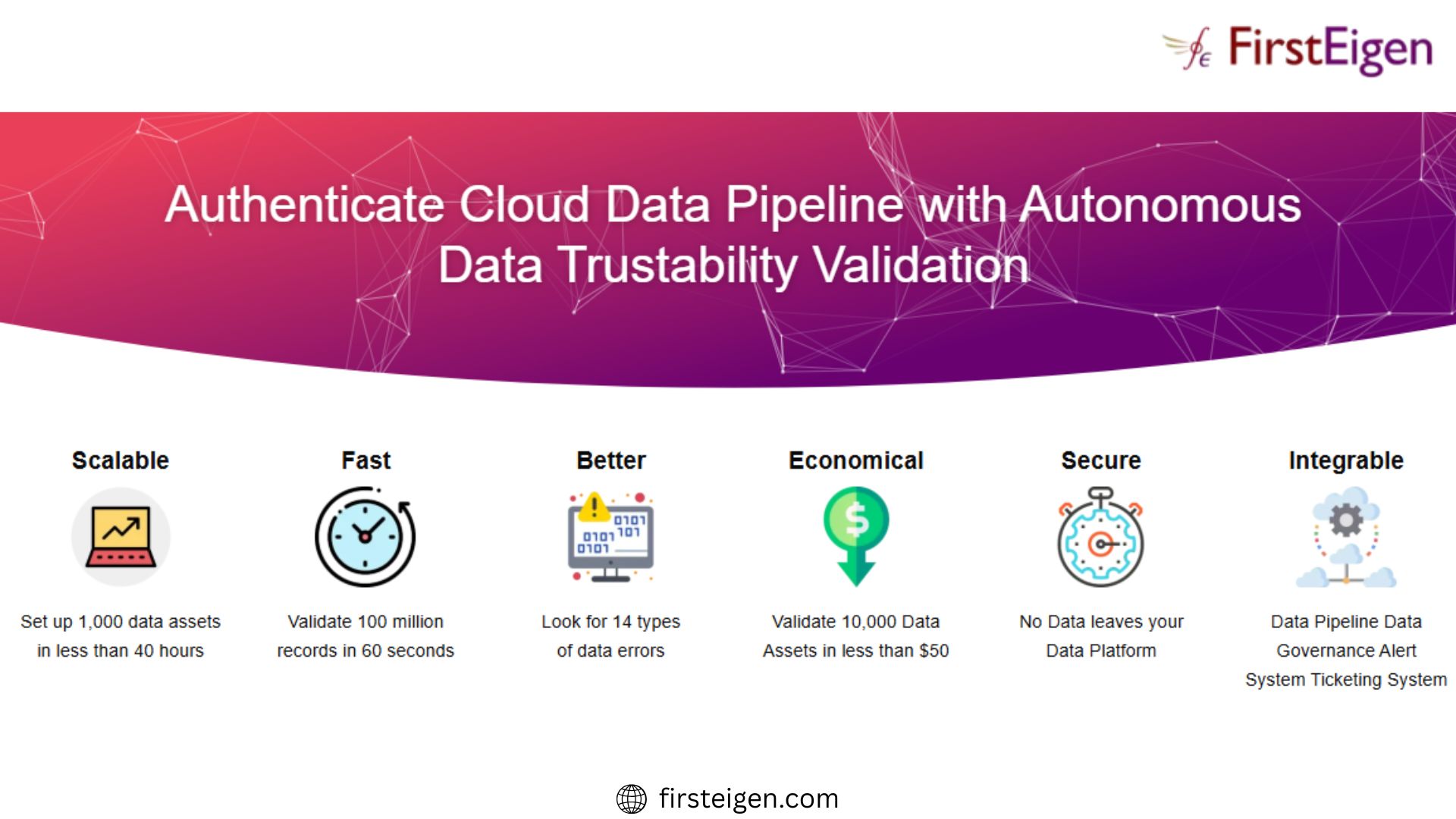 data-pipeline-firsteigen-1