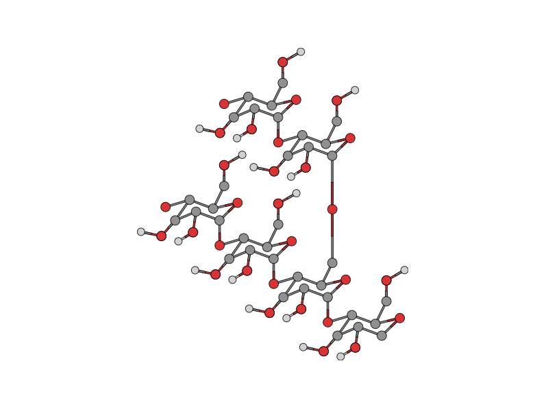 glycodepot