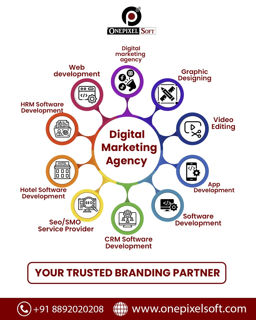 Professional Digital Transformation & Online Marketing Services