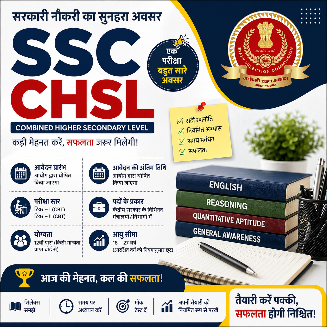 ssc-chsl-classes