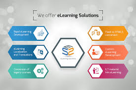 swift-elearning-services
