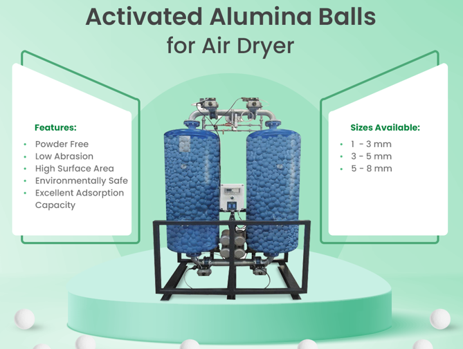Activated-Alumina-Balls-for-Air-Dryer2