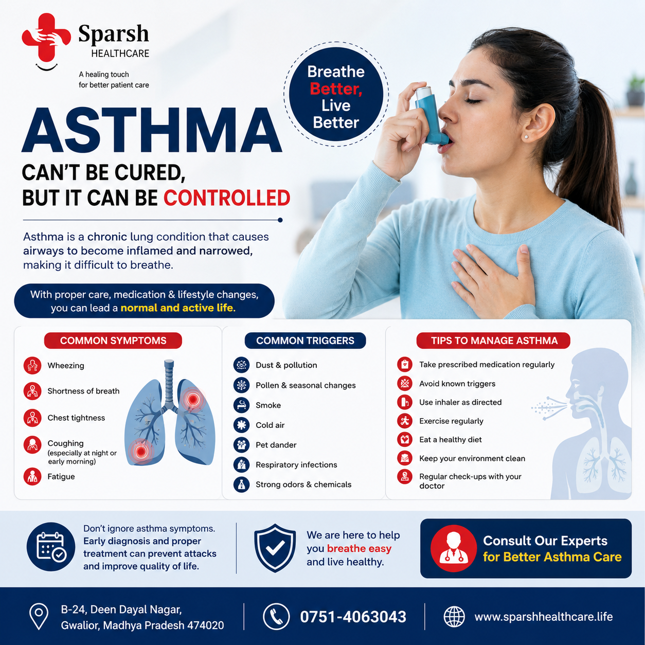 Asthma-ALLERGY-treatment