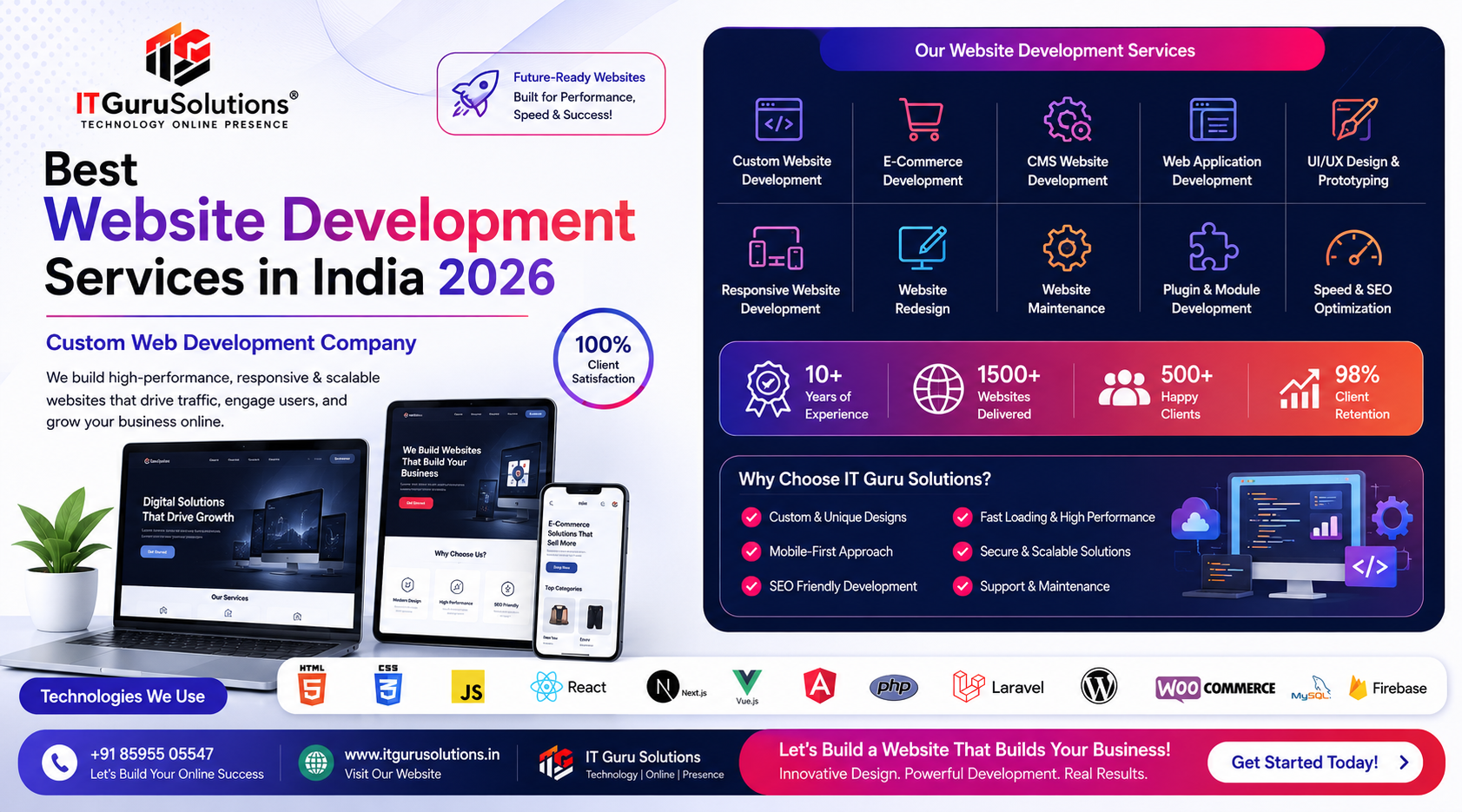 Best-Website-Development-Services-in-India-2026-1