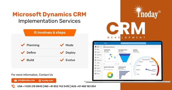 CRMImplementation