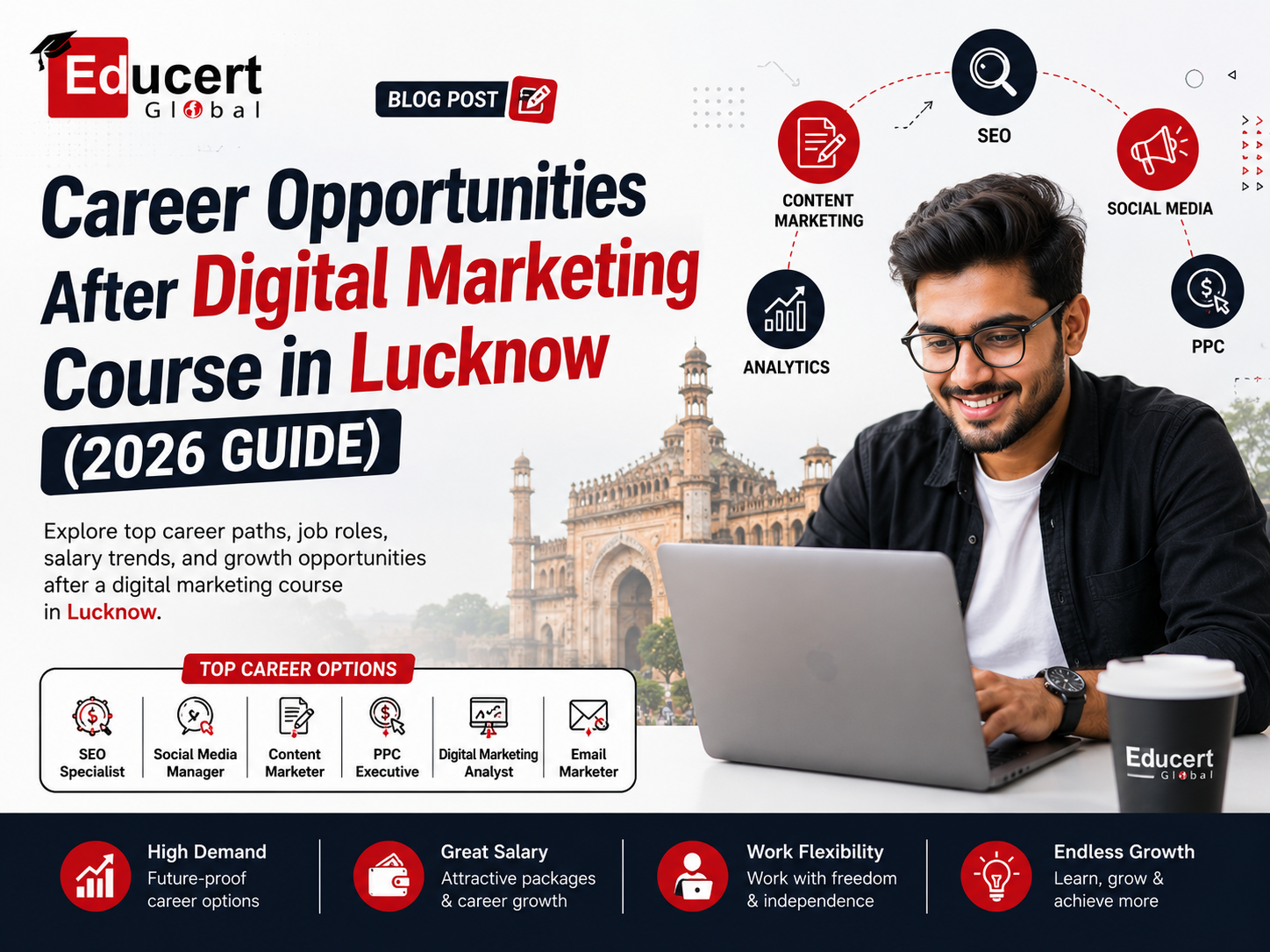 Career-Opportunities-After-Digital-Marketing-Course-in-Lucknow-2026-Guide