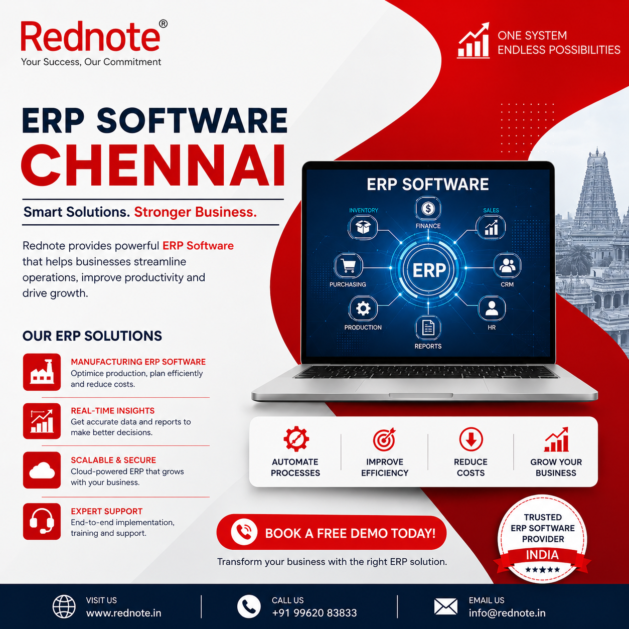 ERP-software-Chennai
