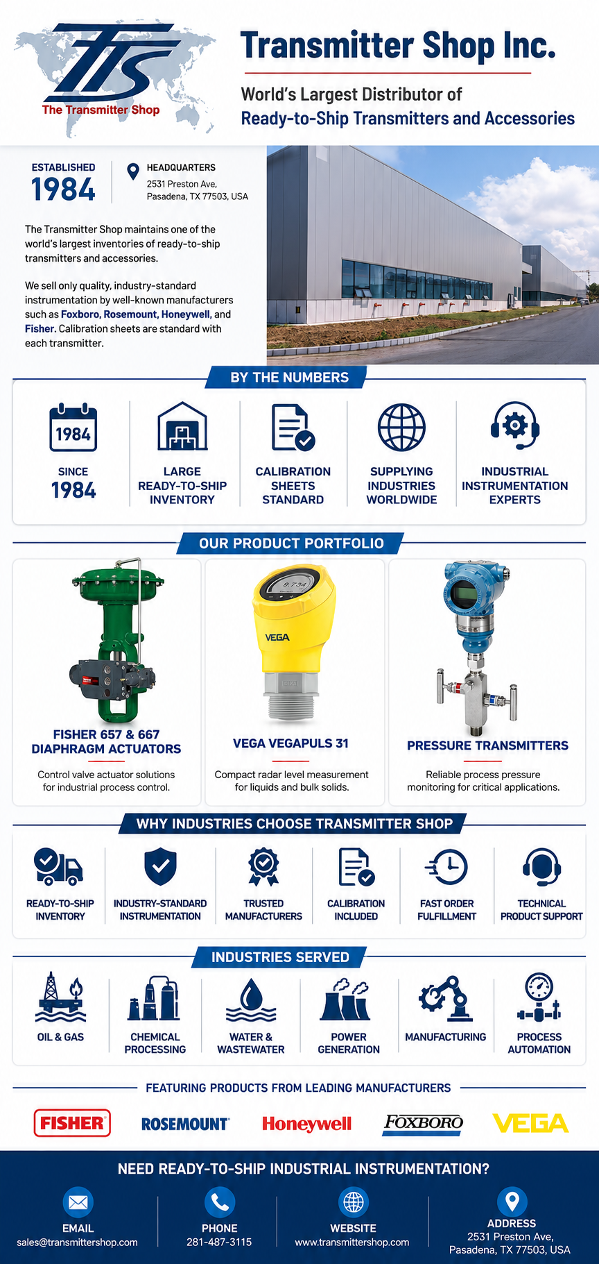 Transmitter-Shop-Inc