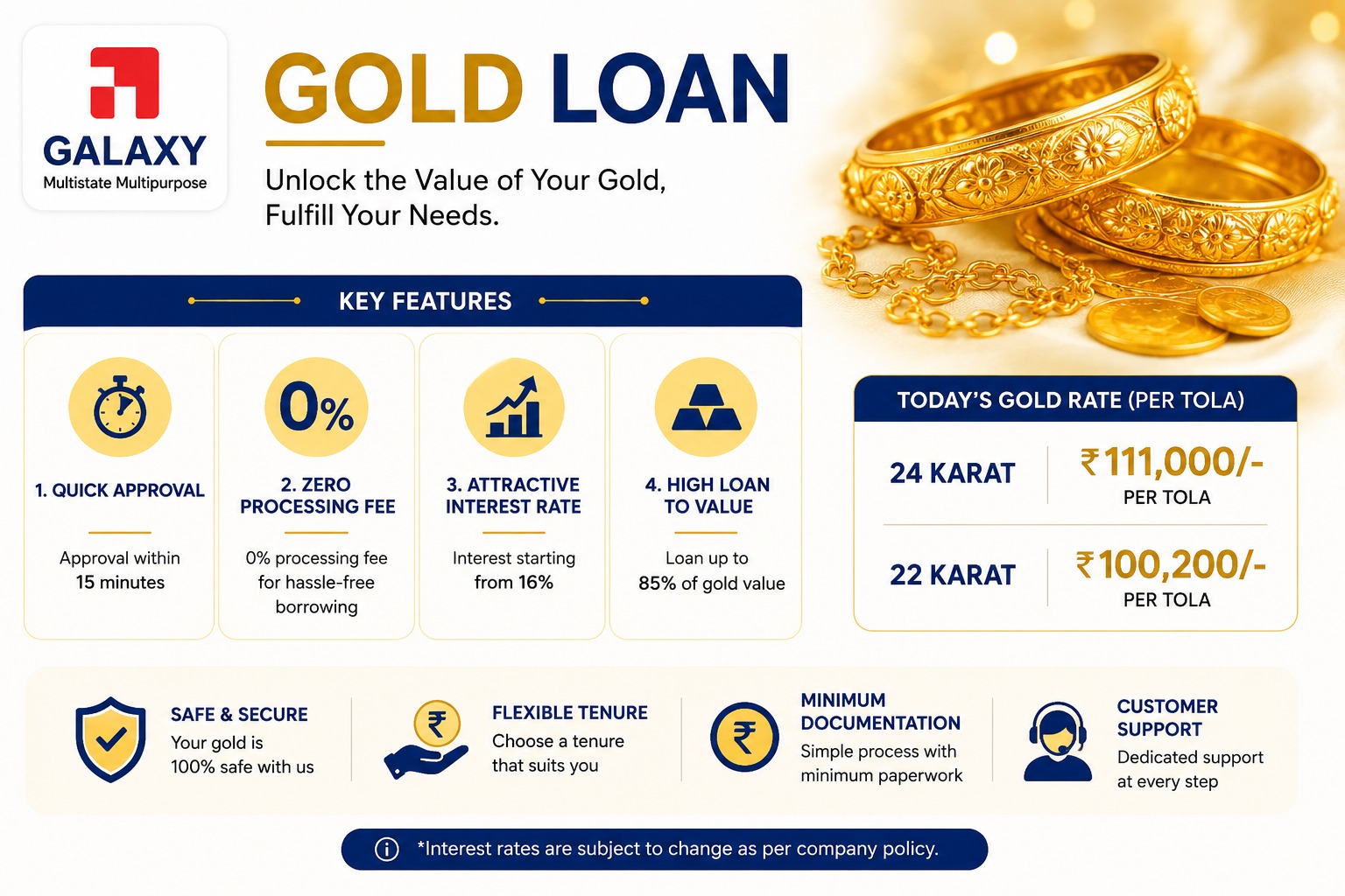 gold-loan