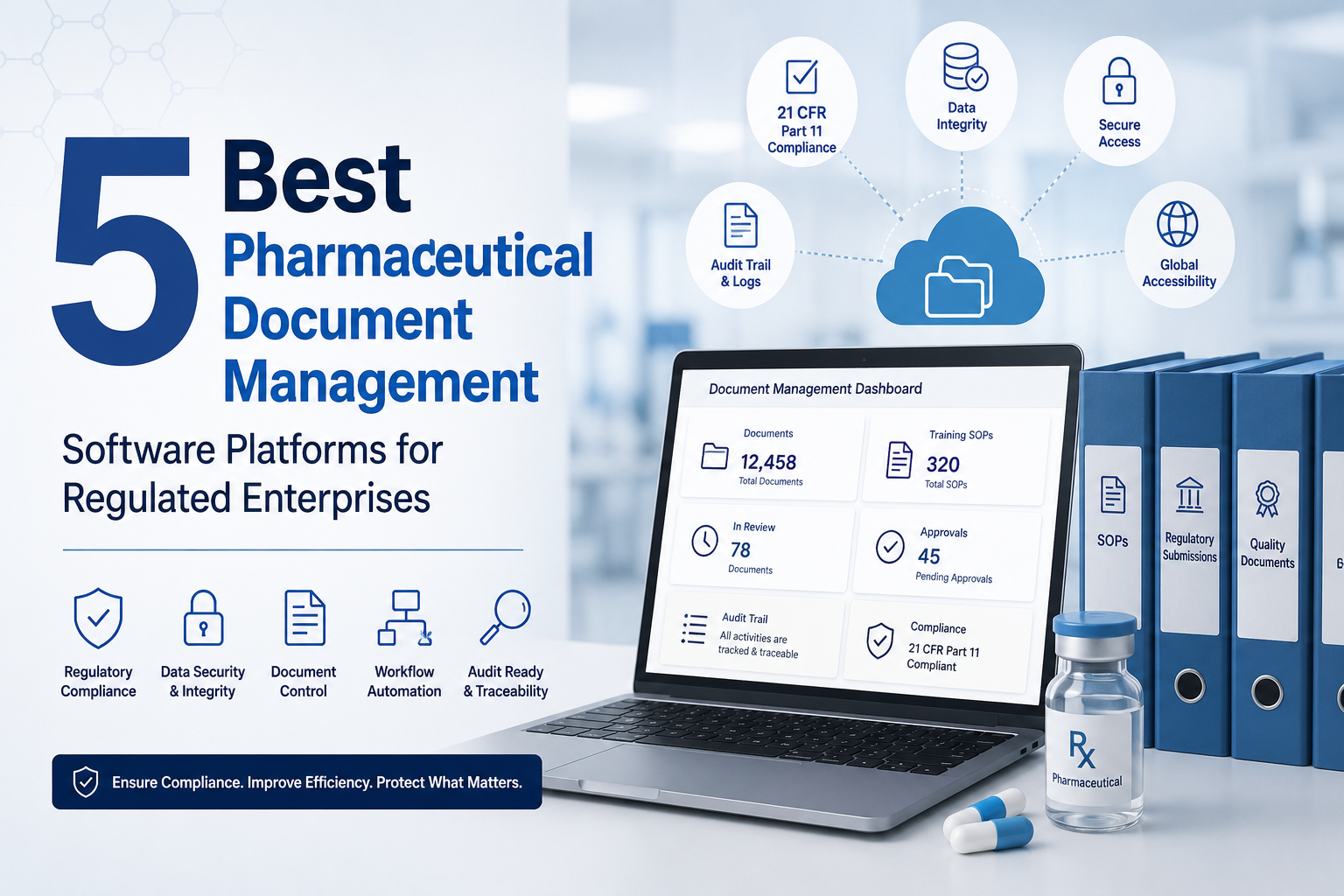 pharmaceutical-document-management-software