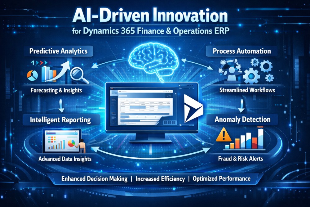 AI-Driven-Innovation-for-Dynamics-365-Finance