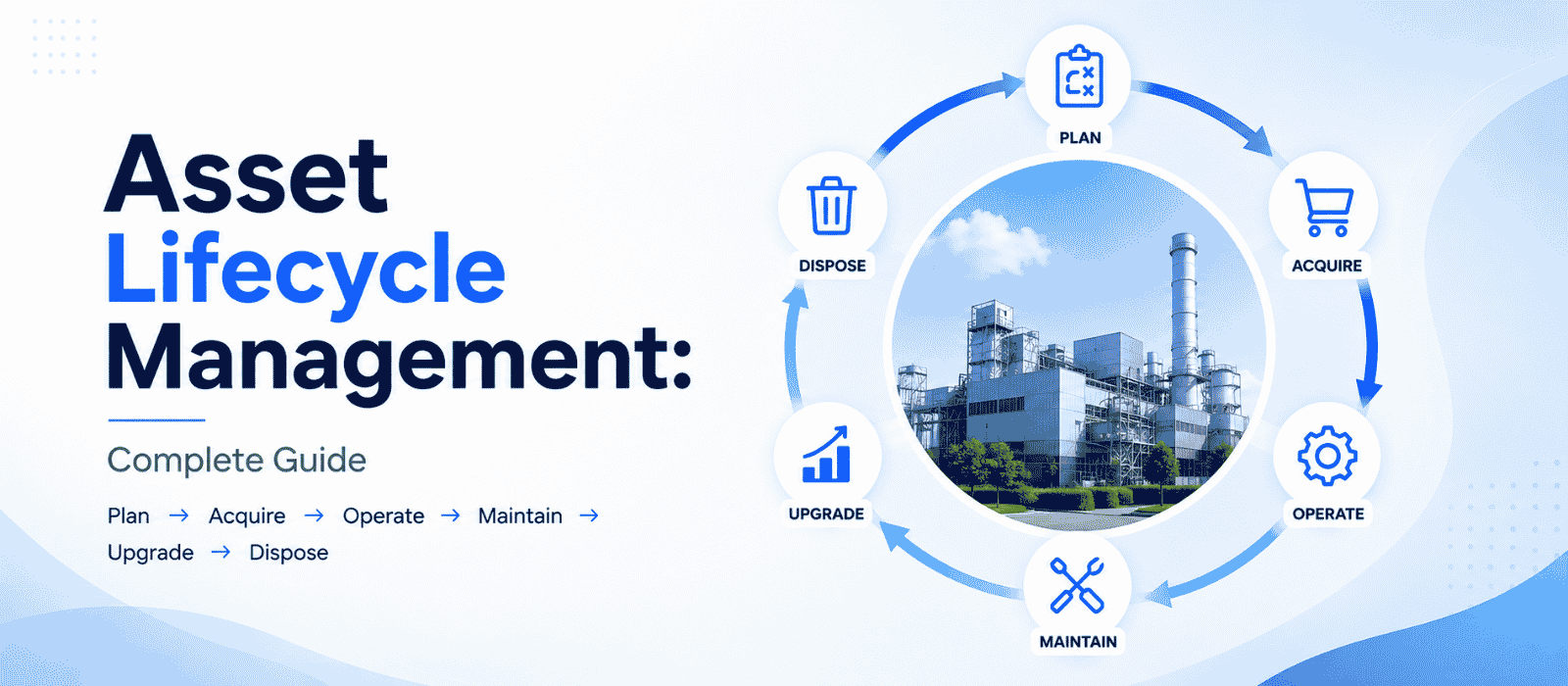 Asset-Lifecycle-Management