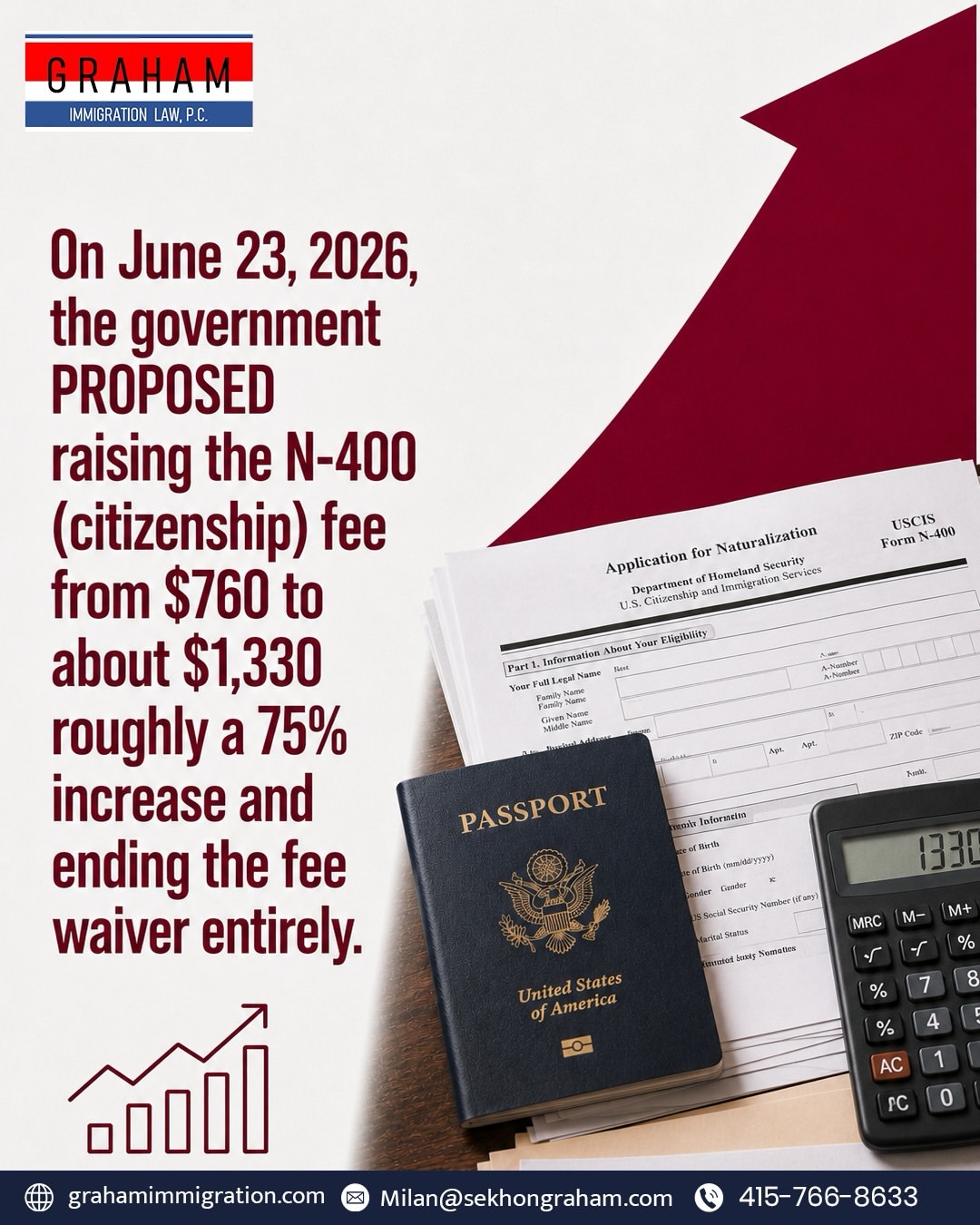 Graham-Immigrattion-lawp.c.-usa-immigration-attorney