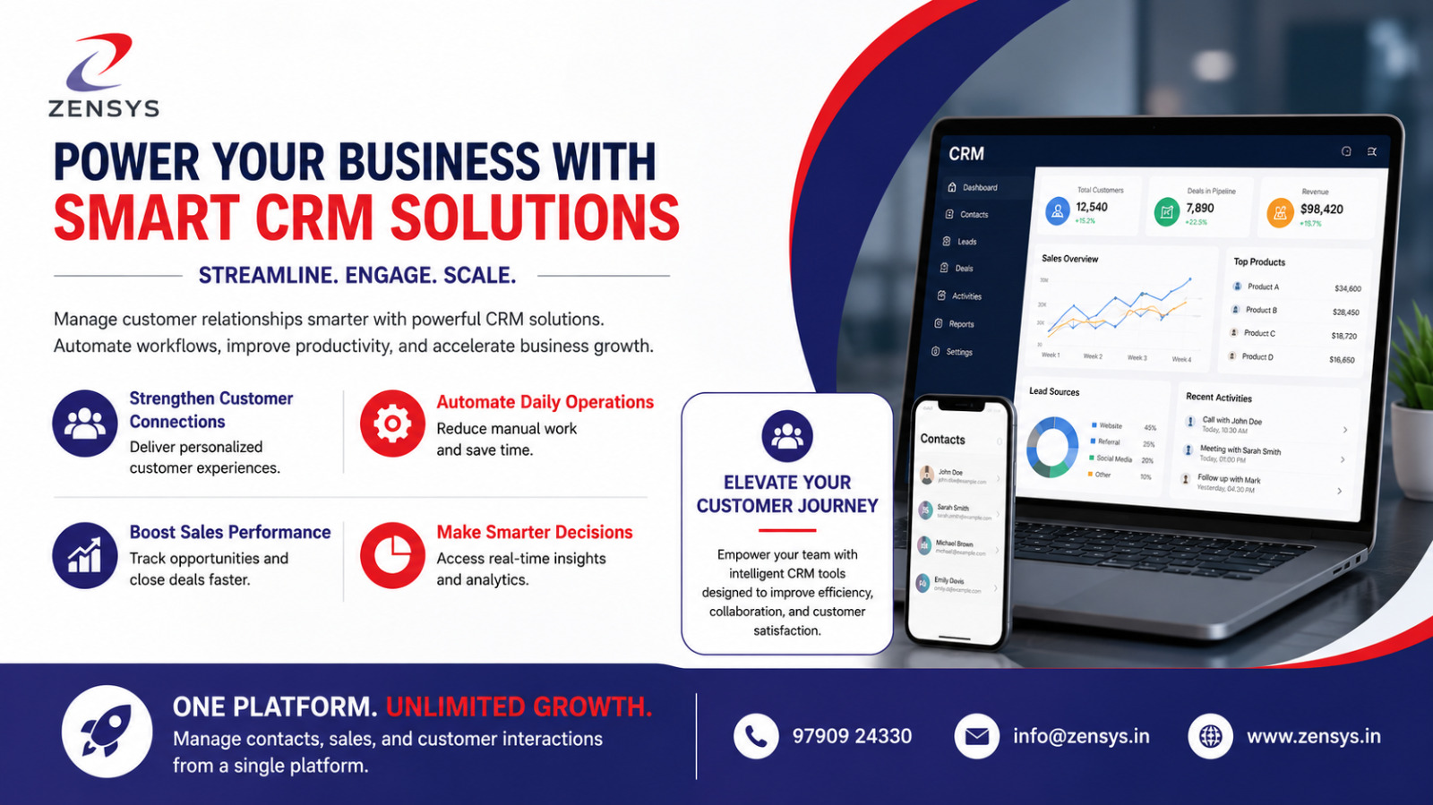 Powe-your-Business