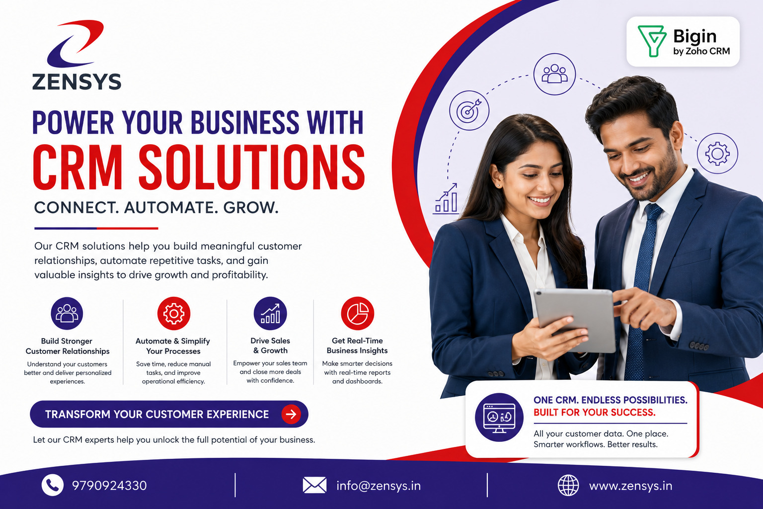 smart-CRM-Solutions-zensys