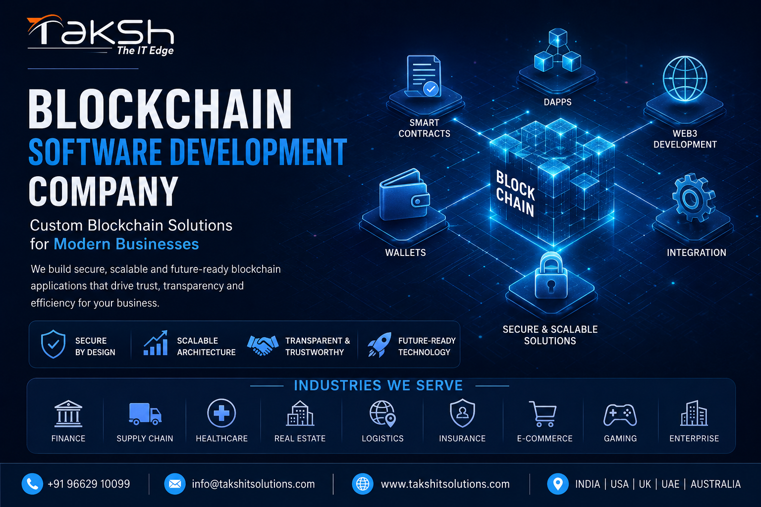 Blockchain-Software-development-Company-__-Taksh-IT-Solutions-Private-Limited