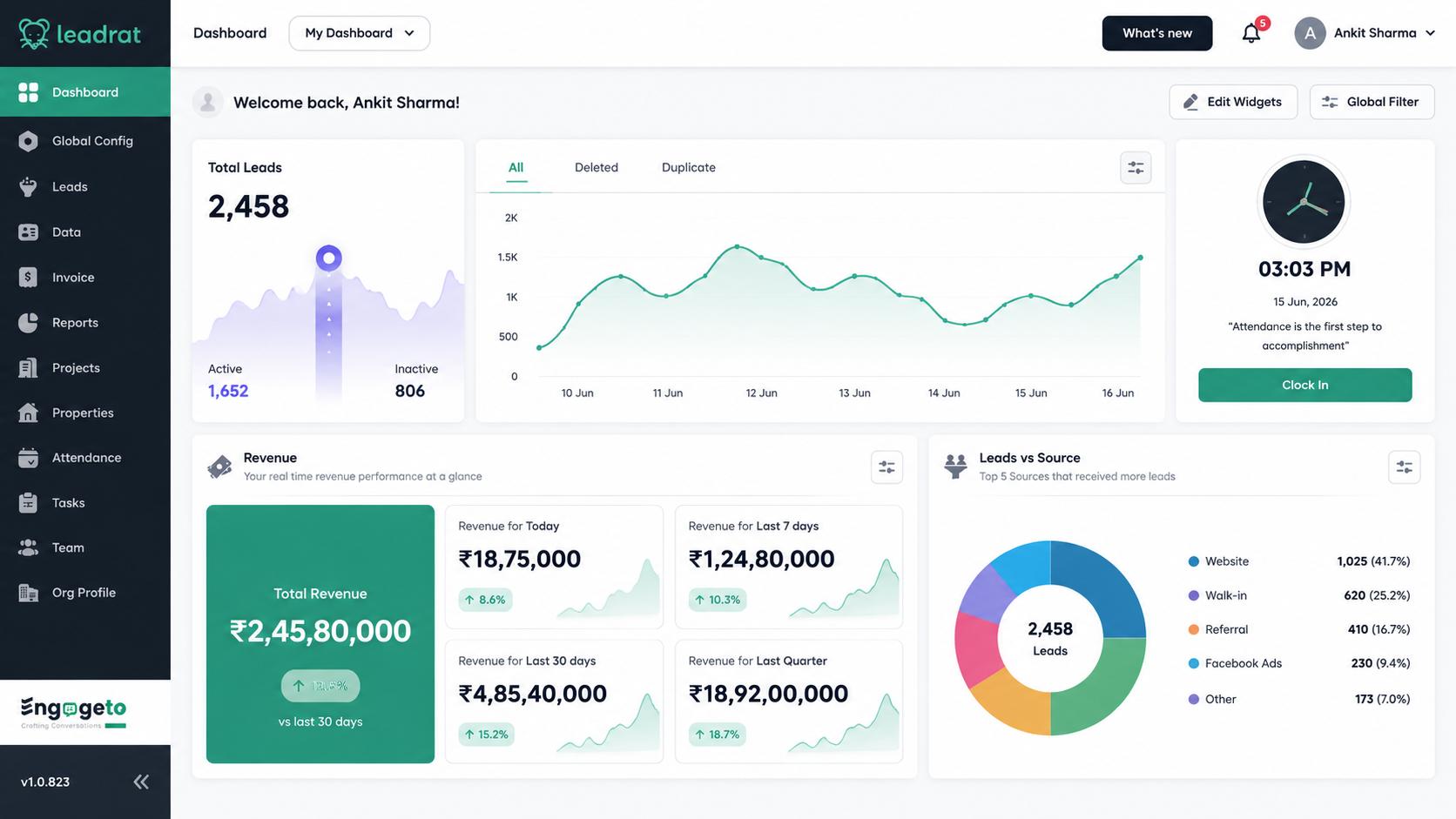 Dashboard