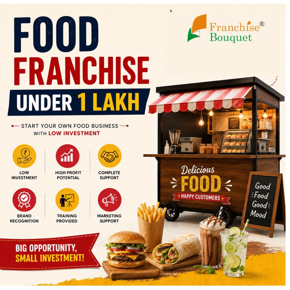 Food-Franchise-under-1-Lakh