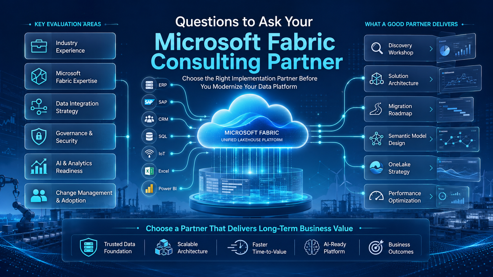 Microsoft-Fabric-Consulting-partner