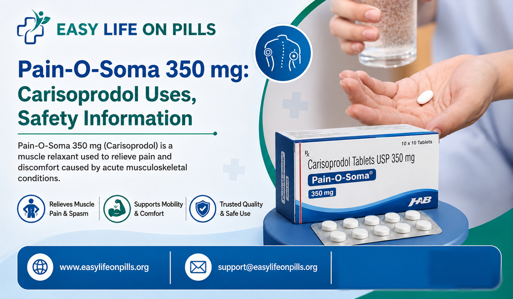 Pain-O-Soma-350-mg-Carisoprodol-Uses-Safety-Information