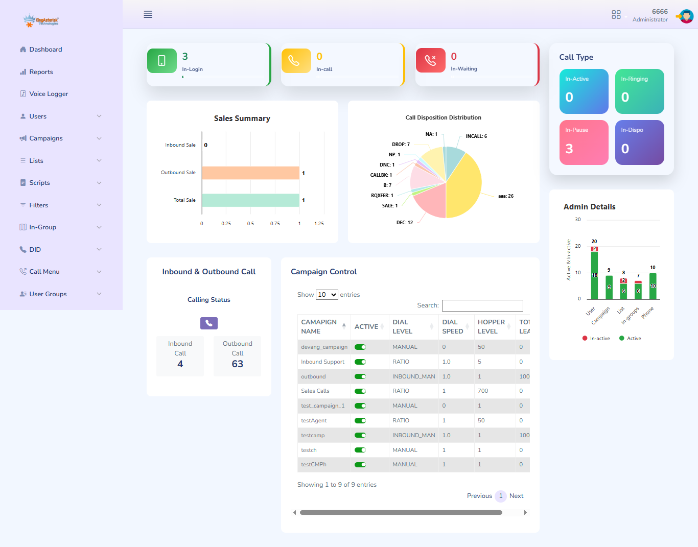 admin-dashboard-3