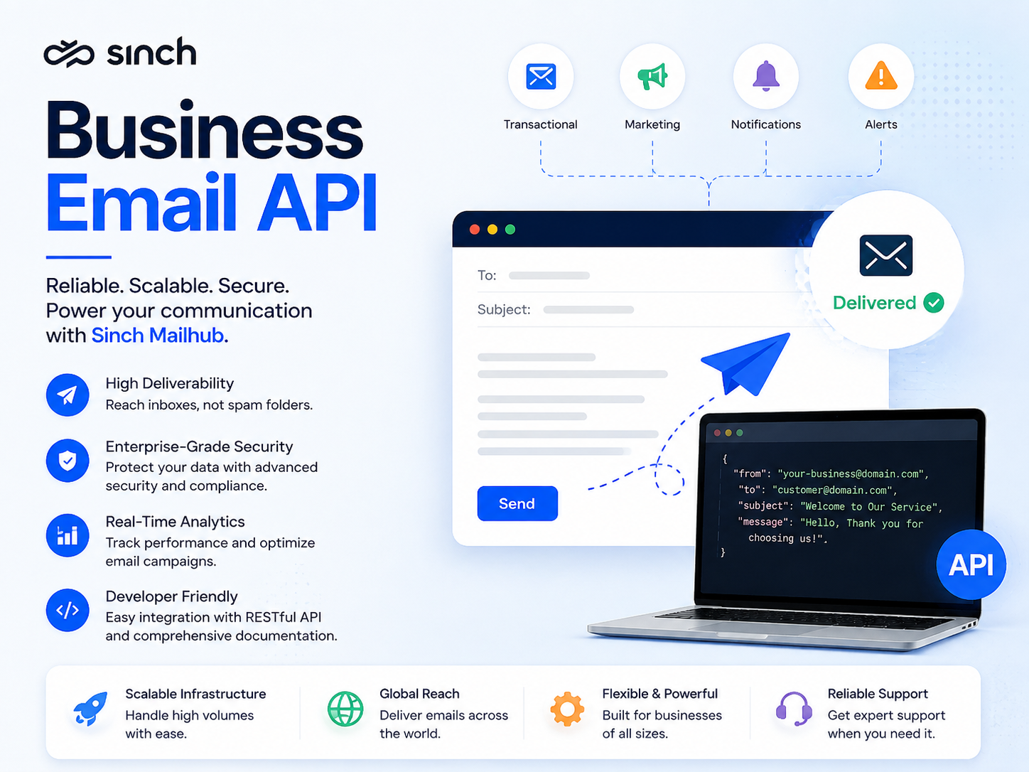 business-email-api