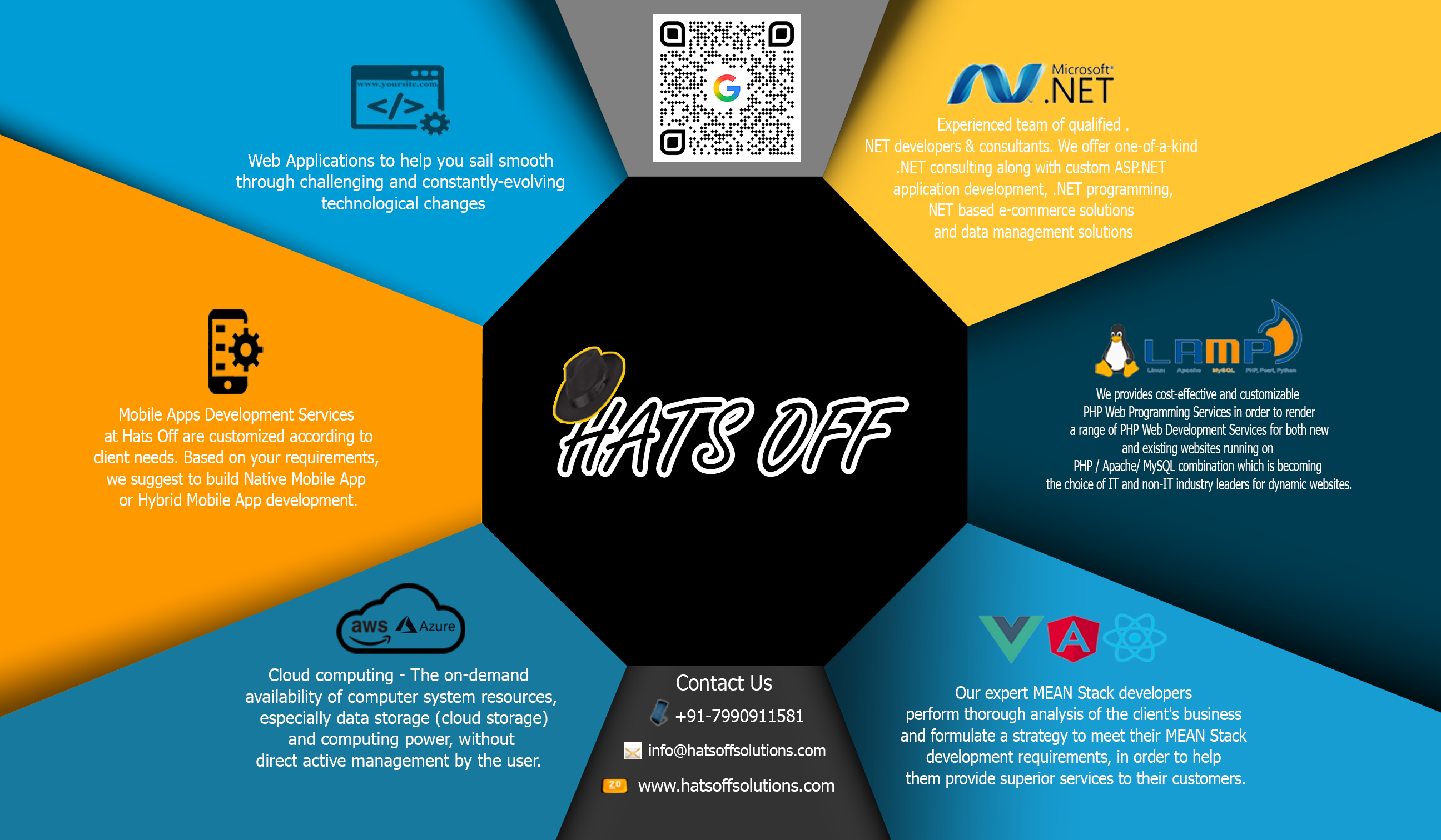 hatsoff-ok-36×21-add-google-map-QR-code