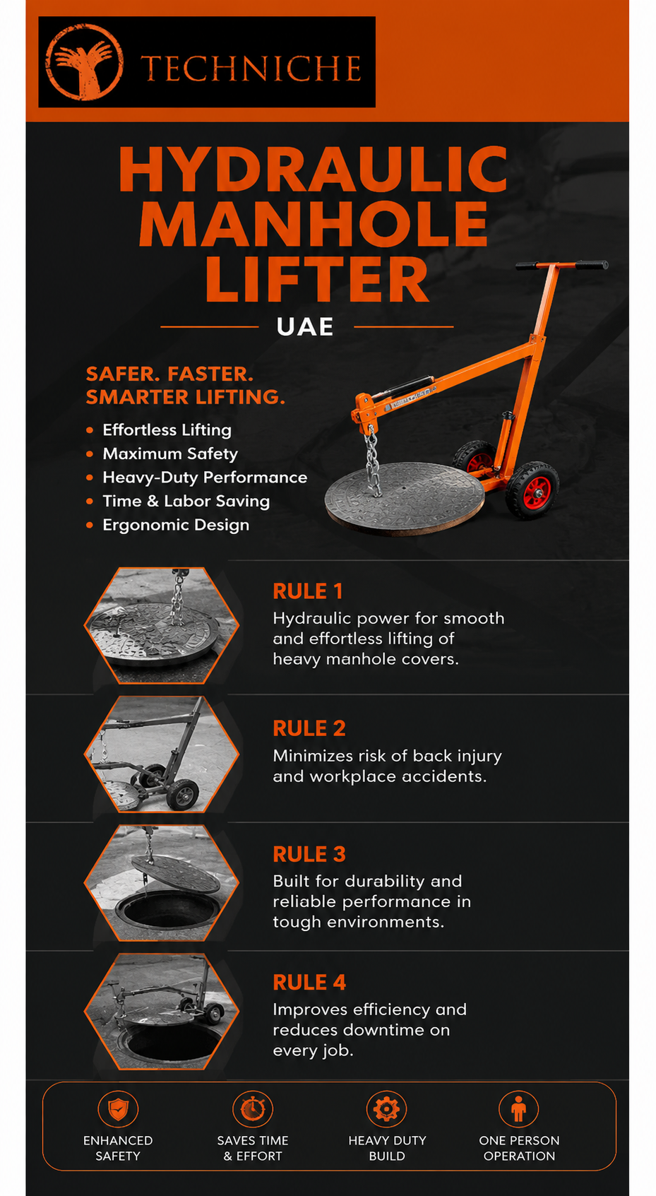 hydraulic-manhole-lifter