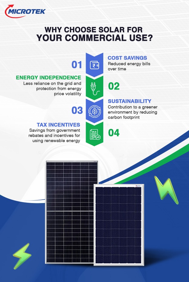 16th-January_Why-choose-Solar_Microtek