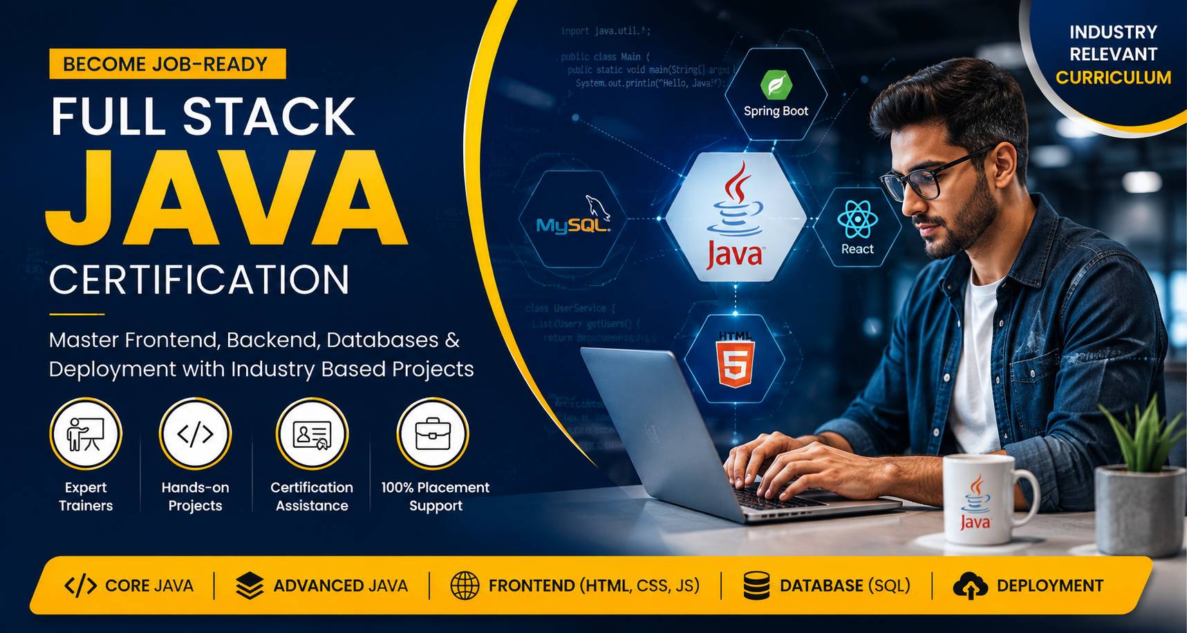 Fullstack-Java-Developer