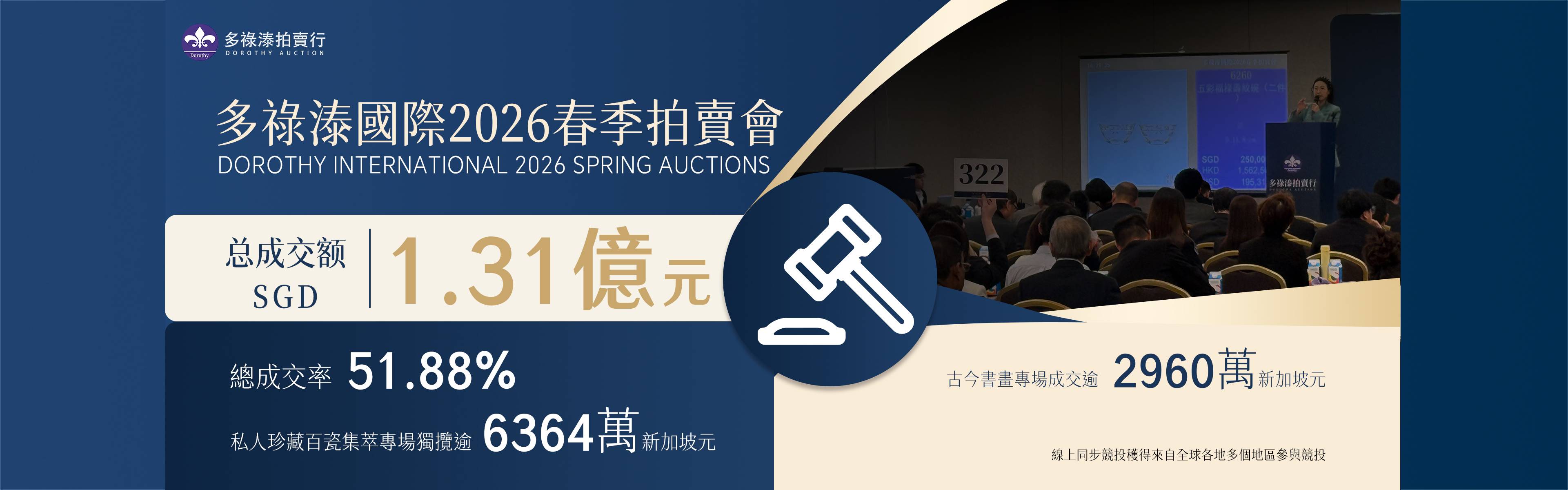 多祿溙·Auction