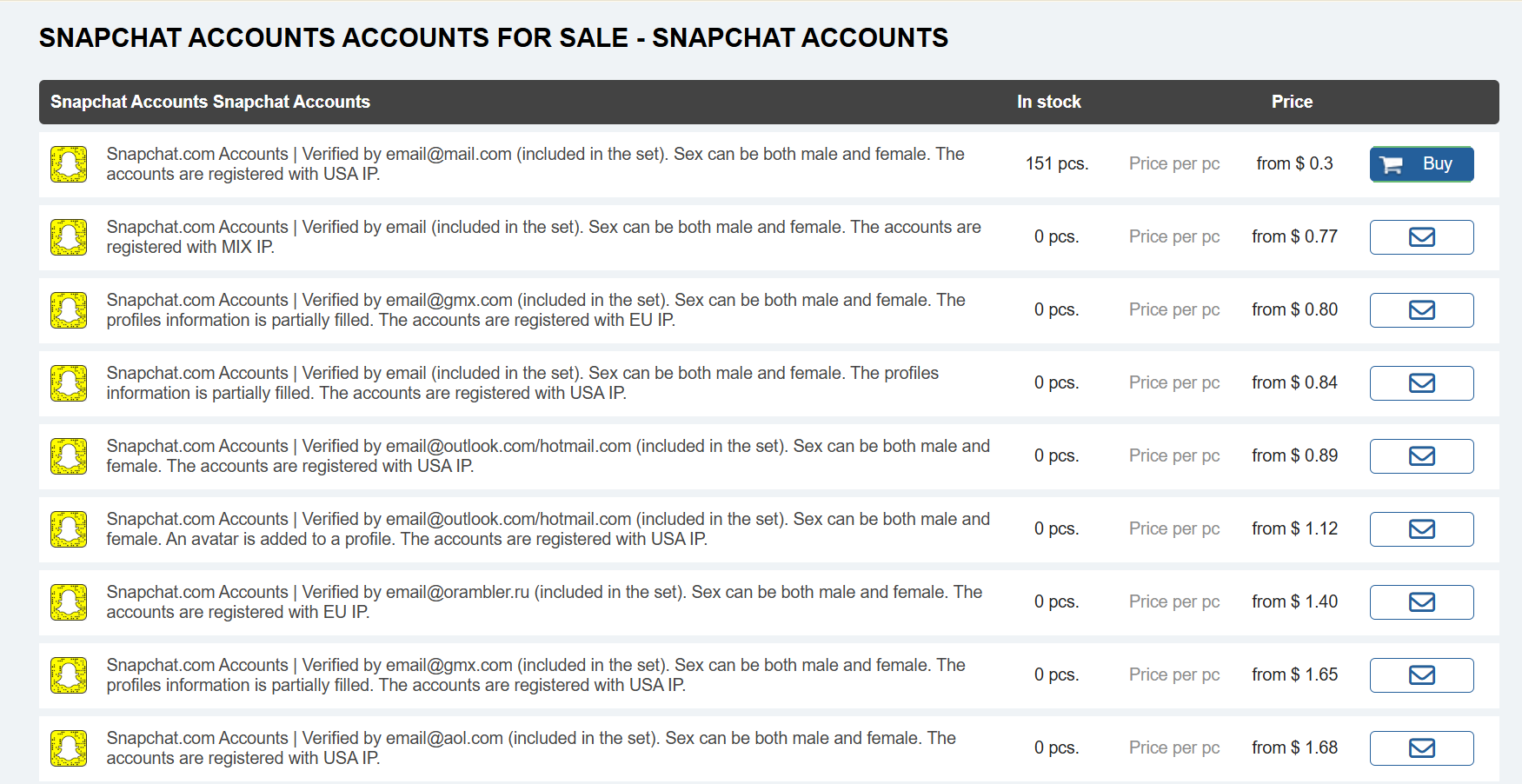 Snapchat-accounts
