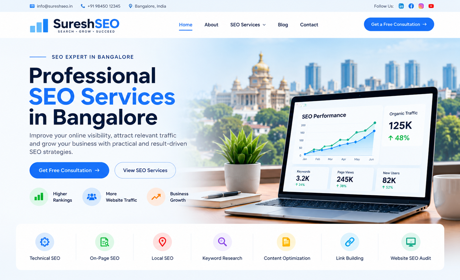 SureshSEO-Bangalore-Hero-Homepage