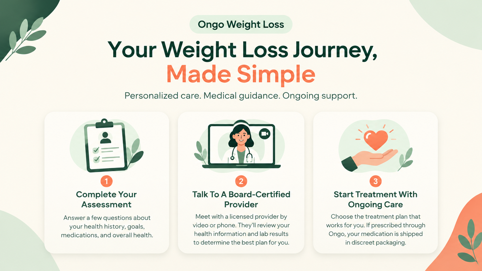 Your-Weight-Loss-Journey-Made-Simple