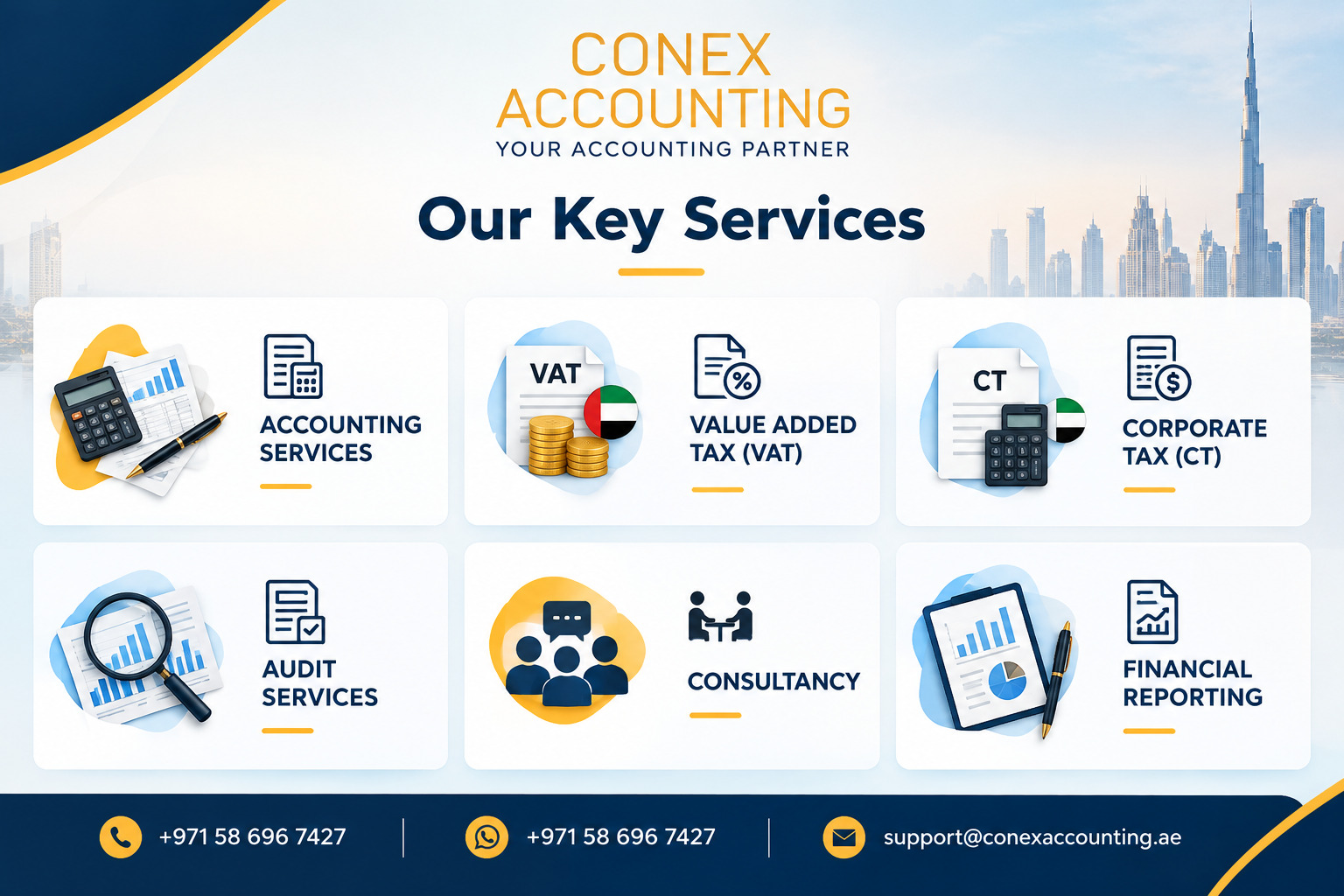 conex-accounting-services-uae-infographic