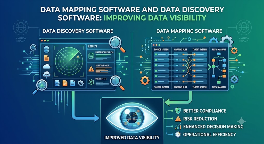 data-discovery-software-1