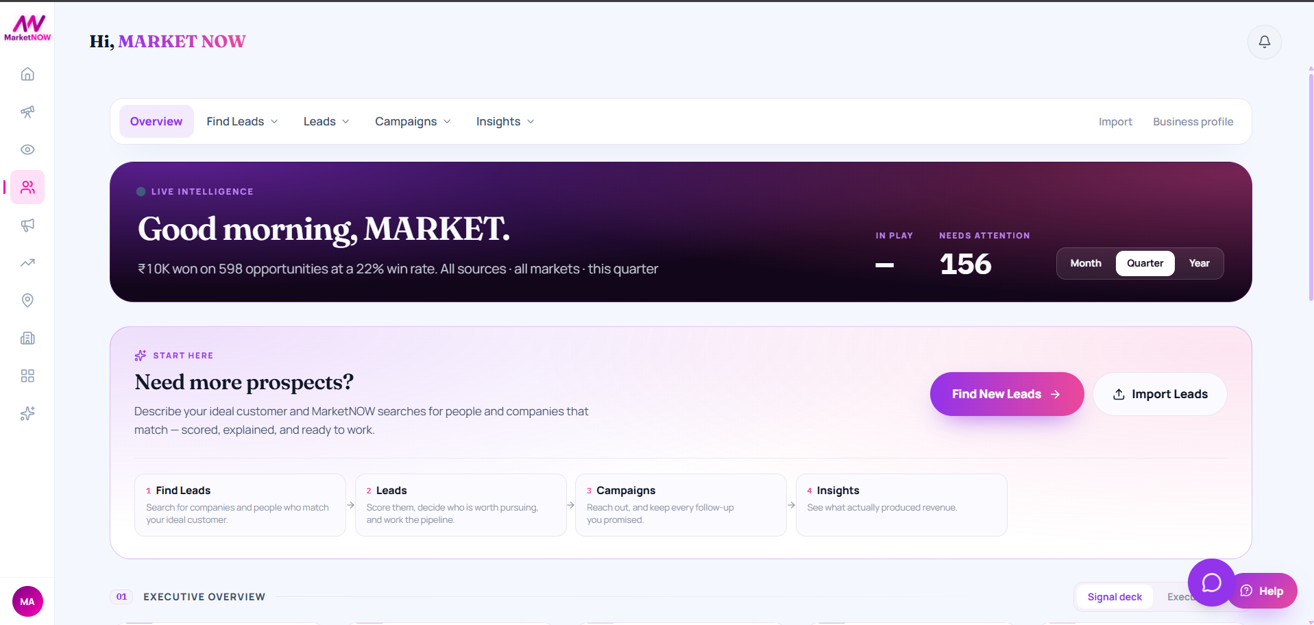 marketnow-lead-intelligence
